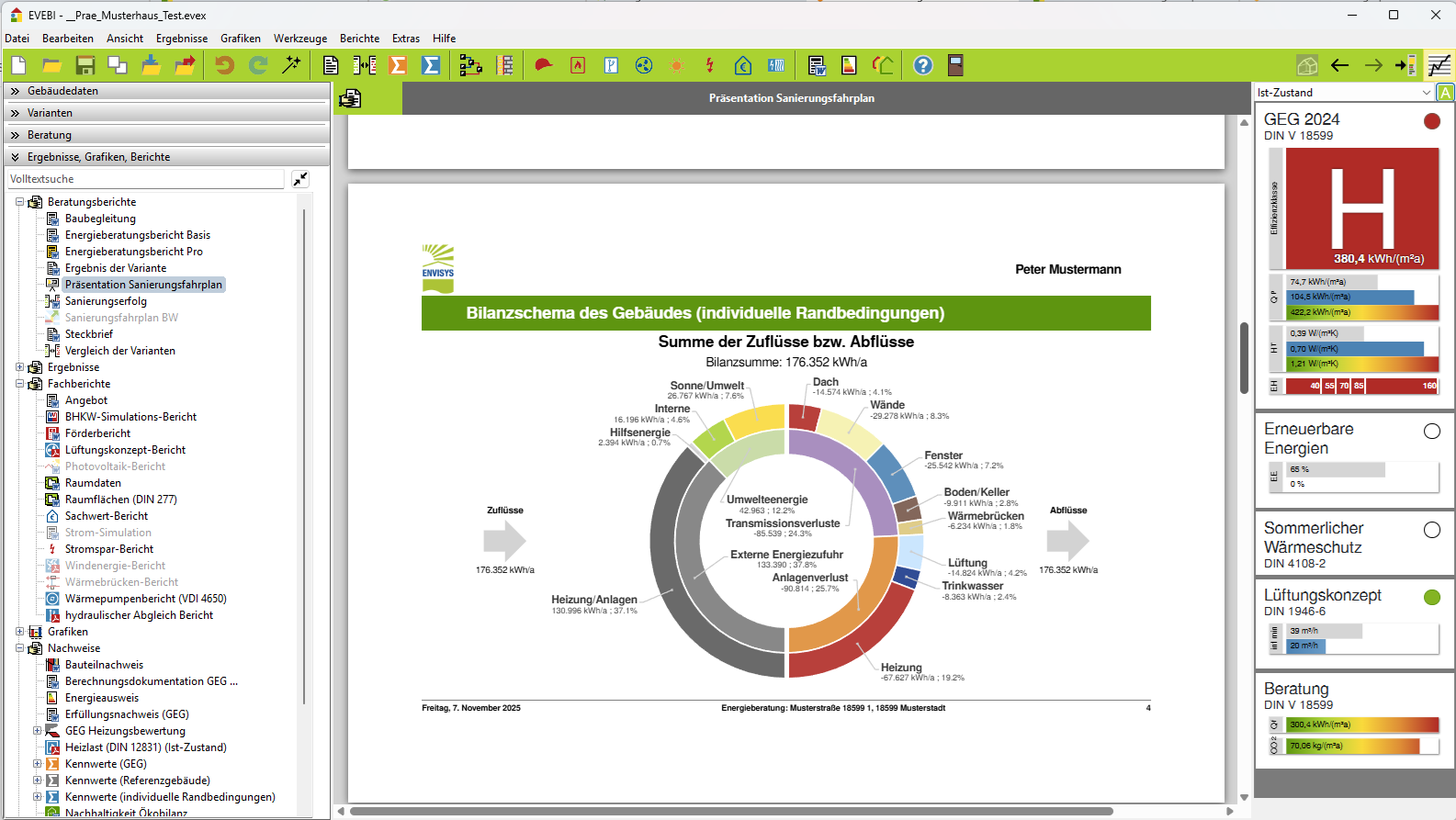 Bericht: Präsentation Sanierungsfahrplan